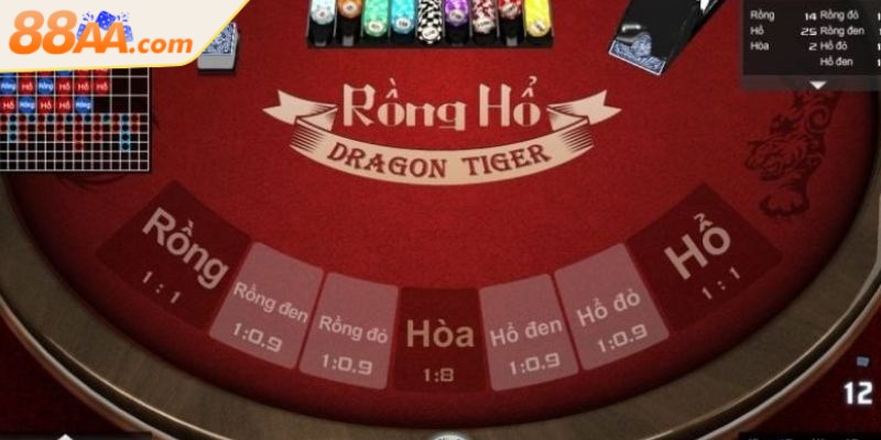 Lựa chọn vị trí chiến thuật hợp lý khi tham gia tựa game Rồng Hổ